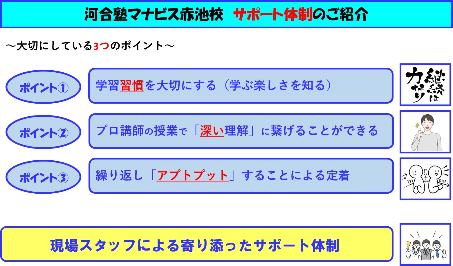 赤池校 河合塾マナビス-校舎案内｜現役合格をめざす高校生の大学受験予備校